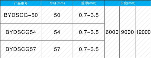 招远钳压式声测管现货规格尺寸